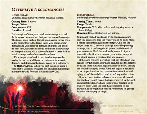 EQ2 Necromancer Spells: A Comprehensive Overview
